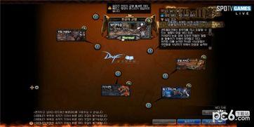 dnf最新电影爆料大全,电影爆料大全揭秘，全新冒险篇章即将开启！  第2张