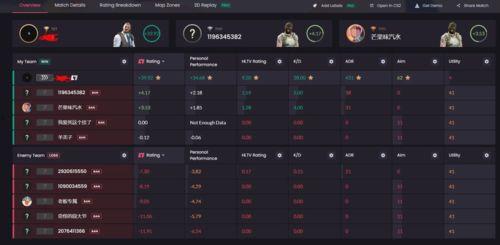 cs2最新作弊爆料视频,揭秘作弊者如何破坏游戏公平性  第2张