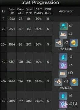 最新爆料尤拉,揭秘背后惊人真相  第3张