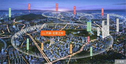 西安万科最新爆料消息,揭秘未来城市生活新篇章 第2张 西安万科最新爆料消息,揭秘未来城市生活新篇章 第2张