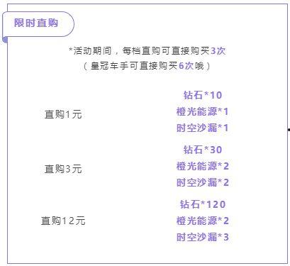 最新爆料点券车,揭秘神秘性能与独特设计  第2张
